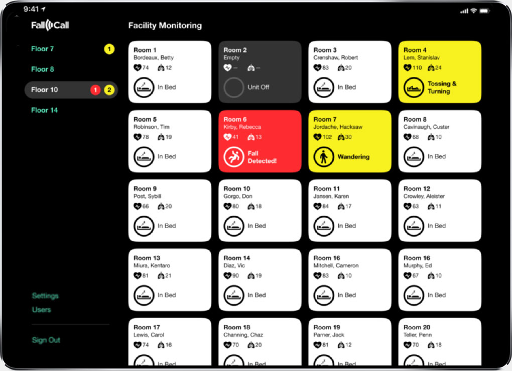 FallCall Solutions Closes $1.5m Seed Round to Expand Cloud-based Medical Alert Platform into Healthcare Systems